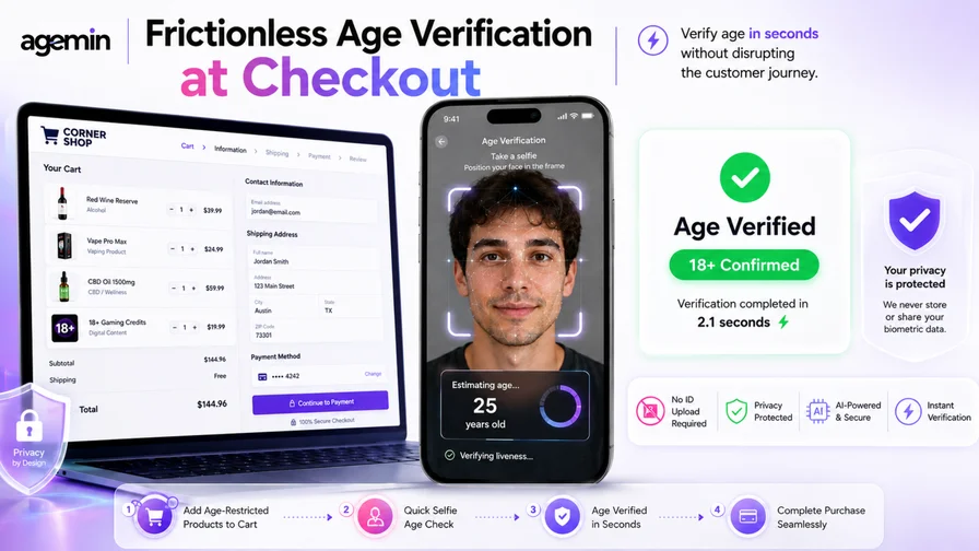 Ecommerce Age Verification: Sell Age-Restricted Products Without Losing Sales