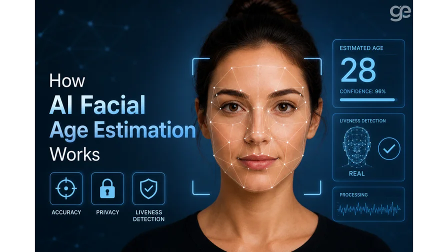 AI Facial Age Estimation: Accuracy, Privacy & Liveness Detection