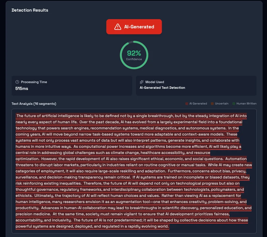 The Results from Detector24s AI text detector when testing a fully AI Generated Text.
