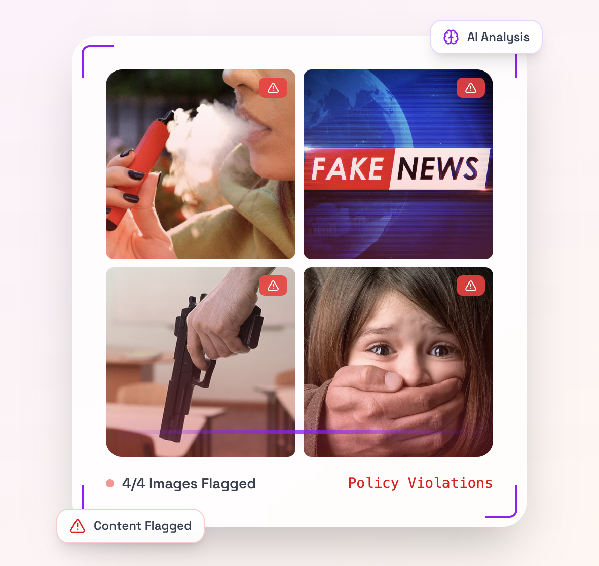 AI Content Moderation with Detector24: A Comprehensive Guide to Moderation Models