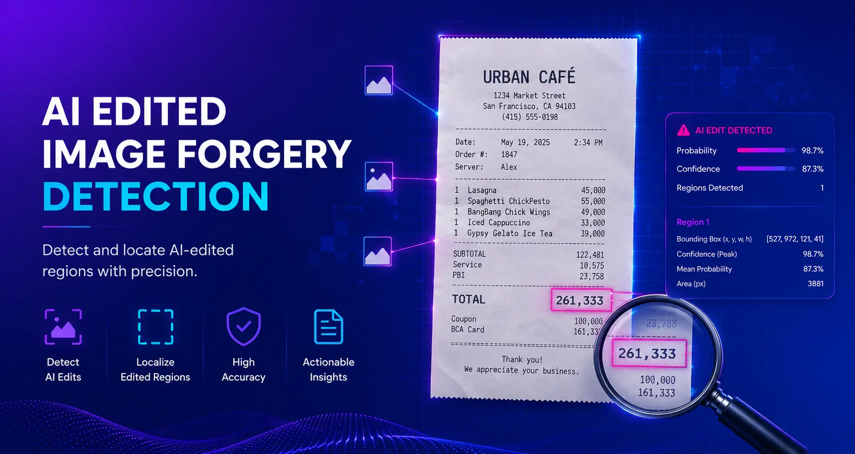 AI Edited Image Forgery Detection